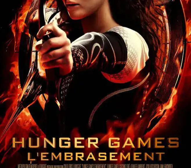 Movie poster for Hunger Games : Catching Fire